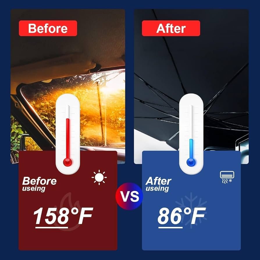 Car Shade Front Windshield, Sun Shade Car Windshield Sunshade Car Umbrella, Foldable Car Windshield Shade Fits Various Sizes