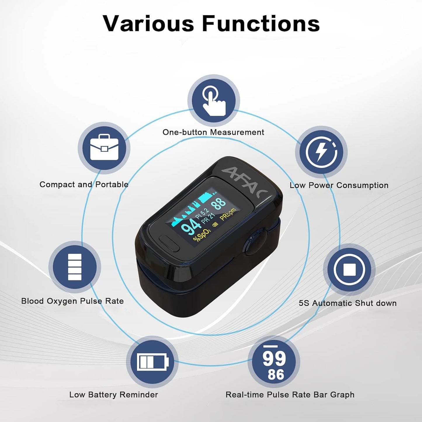 MCP M170 Fingertip advanced OLED Type fingertip Pulse Oximeter measures Oxygen Saturation, Pulse Rate (SpO2), Perfusion Index & Respiratory Rate with Battery (Black)