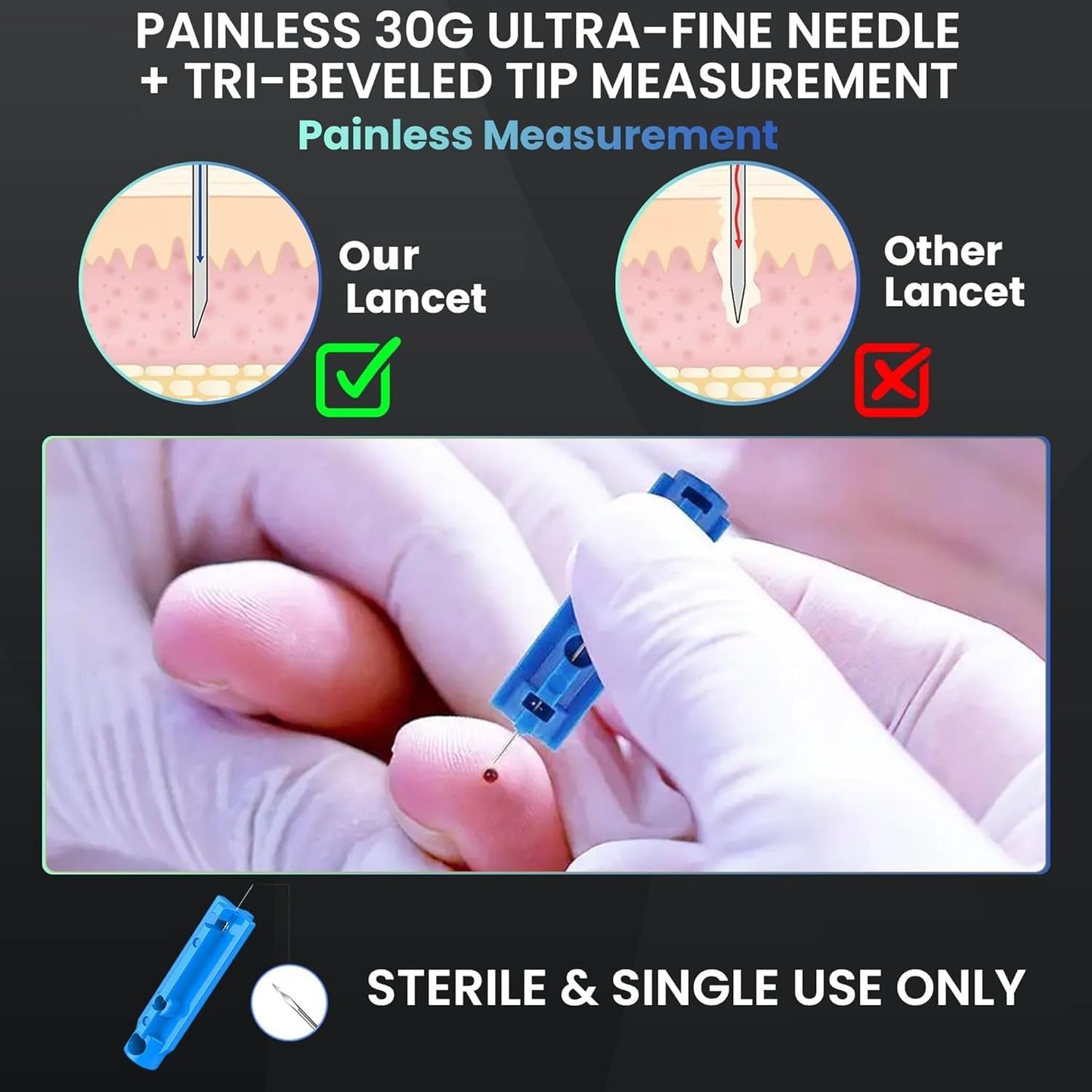 MCP Lancing Device Pen 5 Depth Settings Pain-free with 100 Round Lancets for glucometer gamma Sterilized 30G sugar test needles (Universally Compatible