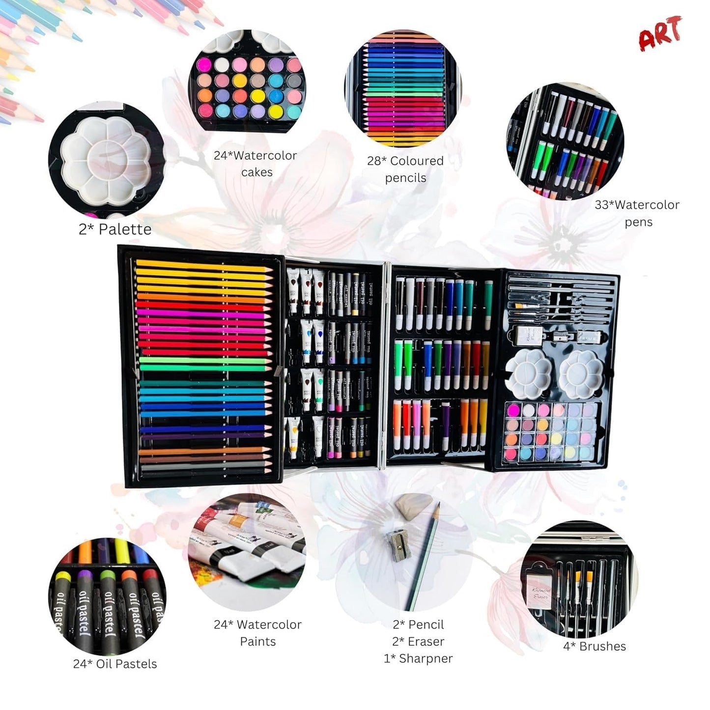 Unicorn Drawing Kit – Magical Art Set for Kids & Adults with Colour Pencils, Oil Pastels, Paint Brushes & Accessories – Ideal Gift for Creative Minds