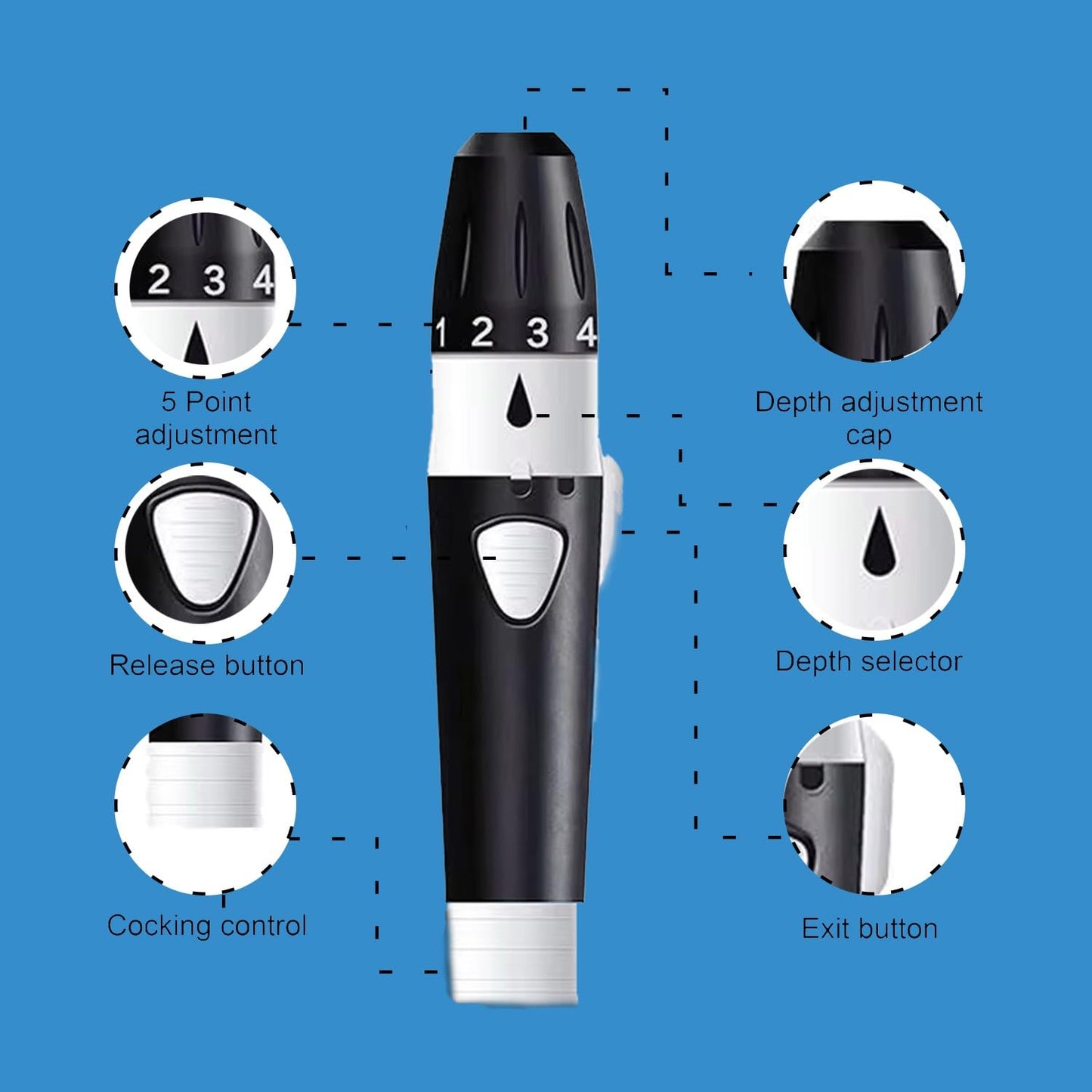 MCP Lancing Device Pen 5 Depth Settings Pain-free with 100 Round Lancets for glucometer gamma Sterilized 30G sugar test needles (Universally Compatible