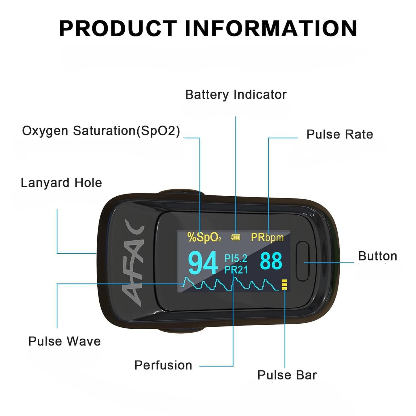 MCP M170 Fingertip advanced OLED Type fingertip Pulse Oximeter measures Oxygen Saturation, Pulse Rate (SpO2), Perfusion Index & Respiratory Rate with Battery (Black)