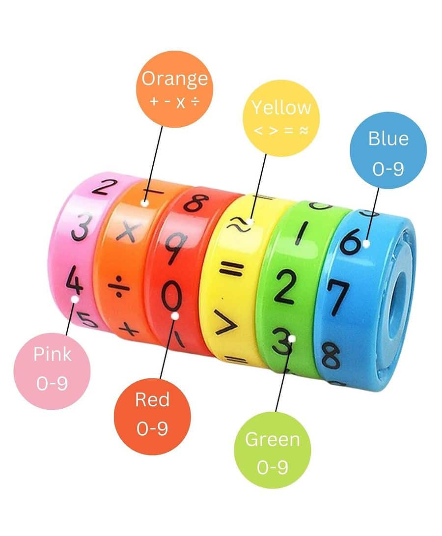 Cylinder Magnetic Blocks Math Toy - Brain Intelligence Developing Magnetic Arithmetic Learning Toys for Kids Boys and Girls | Multicolor (Pack of 1)