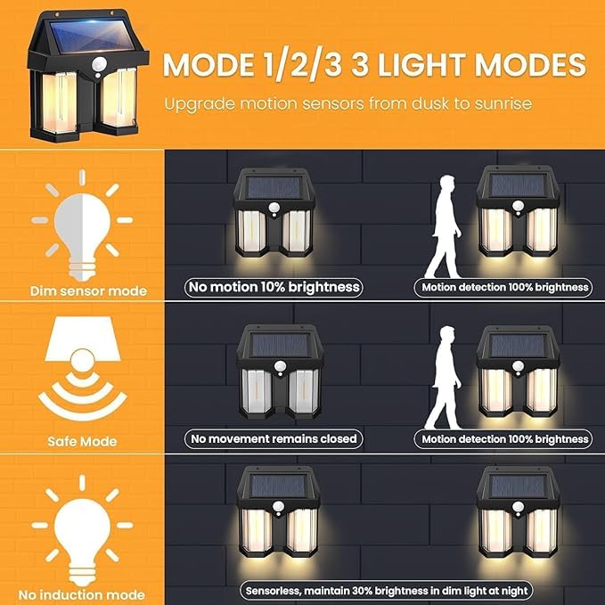 Solar Sensor Light, Motion Light-Operated, Outdoor Waterproof Wall Lamp