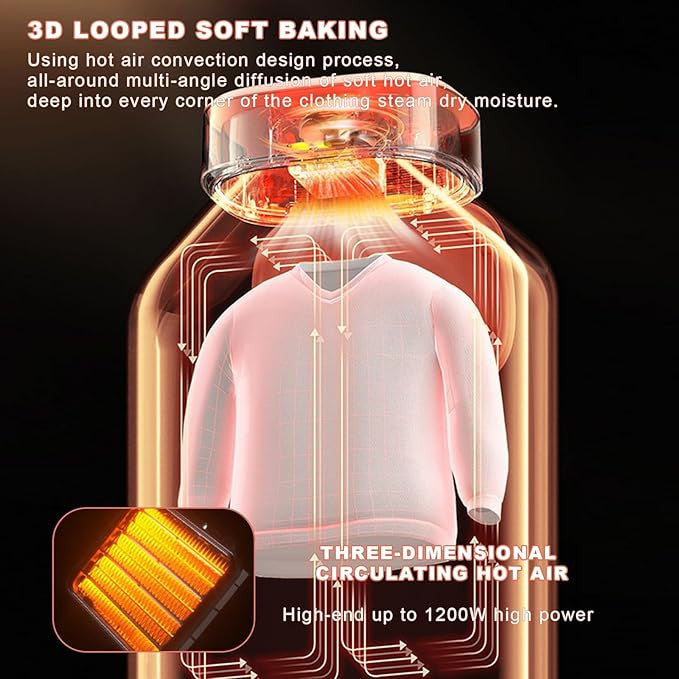 Laundry Dryer Electric Portable Dryer with Timer UV Sterilization 1200 Closet Hot Air Dryer for Apartments