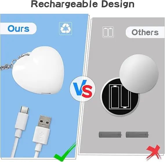 Heart-Shaped Touch Sensor LED Purse Light | USB-C Rechargeable, Auto-Off Feature | Compact Clip-On Bag Lamp for Handbags, Backpacks, and Totes | Ideal Gift for Women and Friends | (Pack of 1)